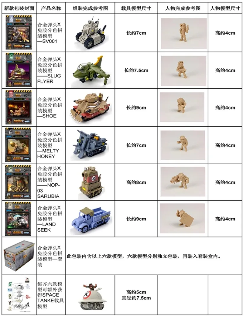 متوفر في المخزون سبيكة معدنية  - مراجعة Model Kit Metal Slug وسعره