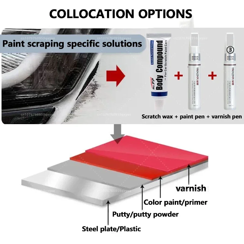 مناسبة لقلم إصلاح الطلاء Tesla - مراجعة Model Kit Paint Remover وسعره