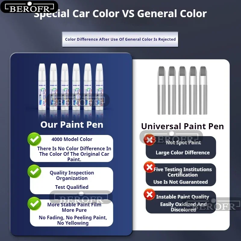 ل تسلا نموذج Y الطلاء اللمس حت - مراجعة Model Kit Paint Remover وسعره